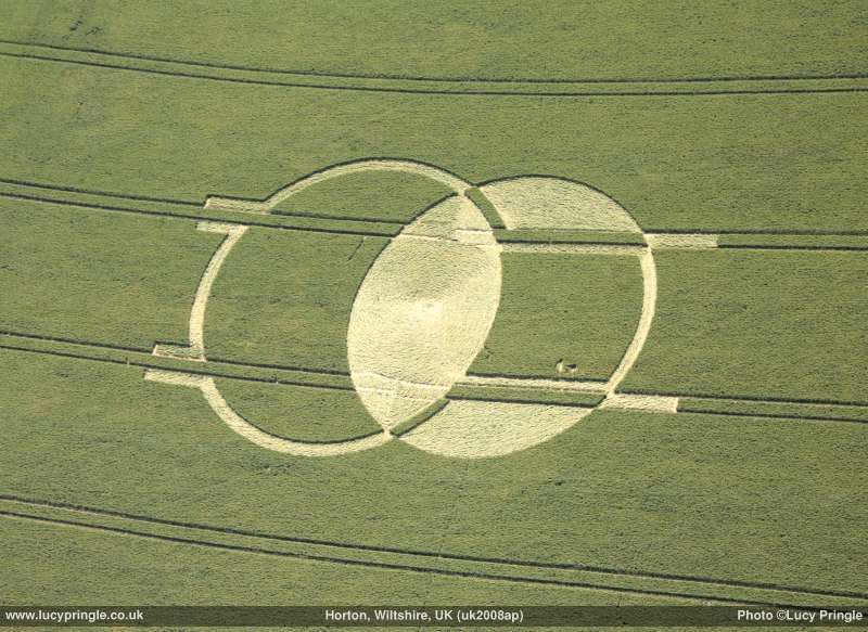 uk2008ap